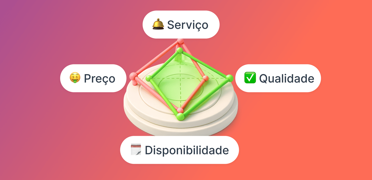 Branding Digital Nas Redes Sociais: Como Construir Uma Marca