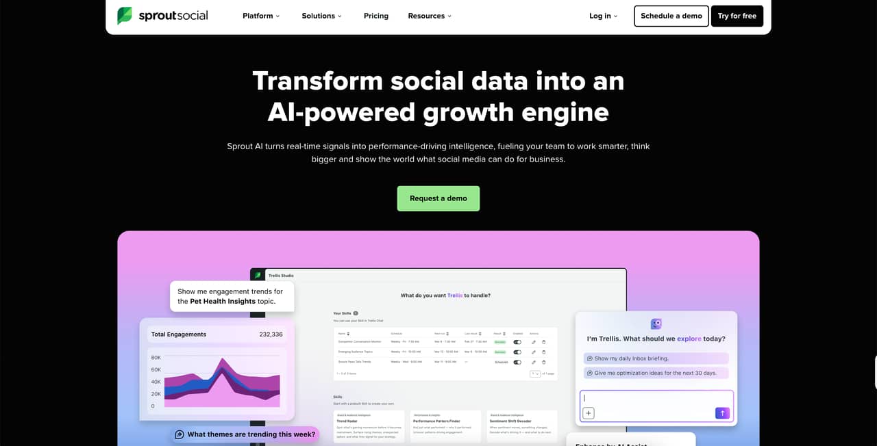 Sprout Social