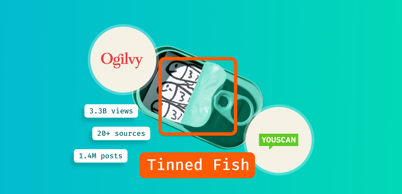 Tinned Fish – The Next Big Thing on Social: How YouScan Helped Ogilvy UK Validate the Curious Trend