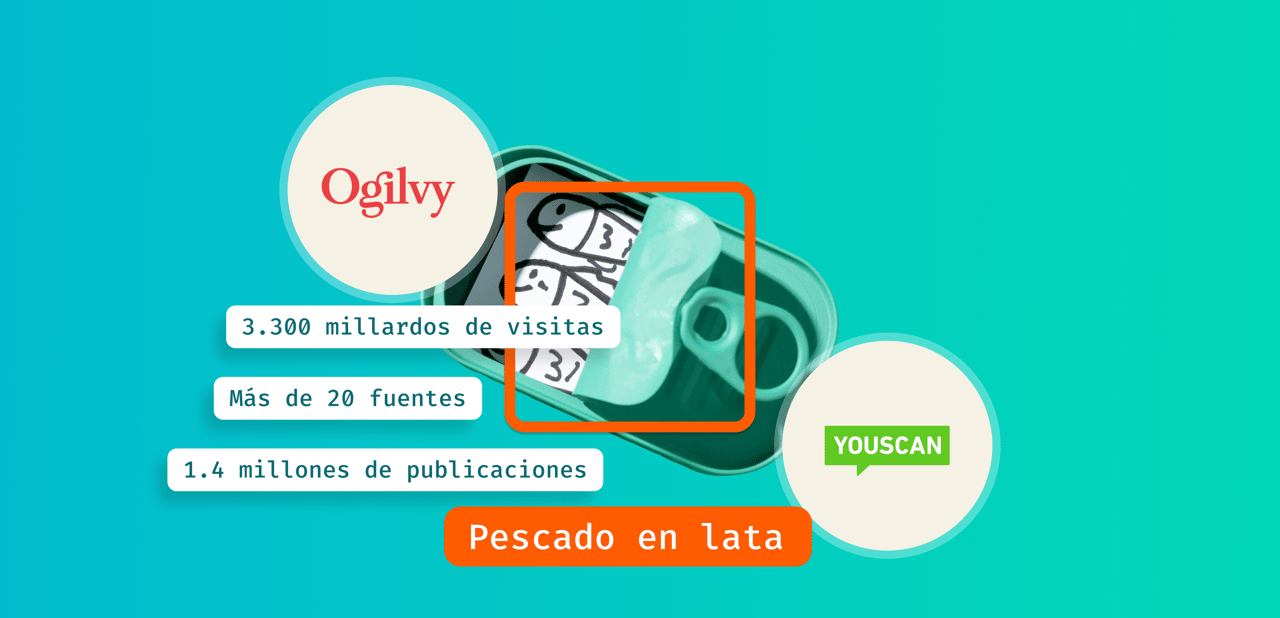 Pescado en lata – La próxima gran tendencia en redes: Cómo YouScan ayudó a Ogilvy UK a validar esta curiosa tendencia