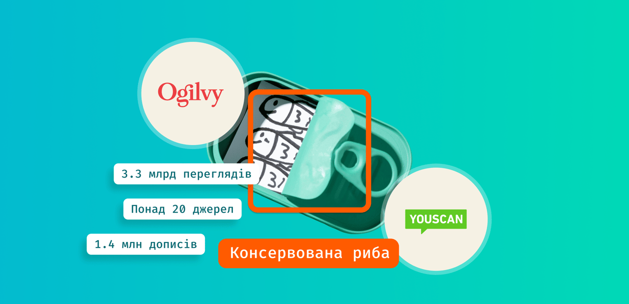 Консервована риба — новий феномен у соцмережах: як YouScan допоміг Ogilvy UK перевірити незвичний тренд