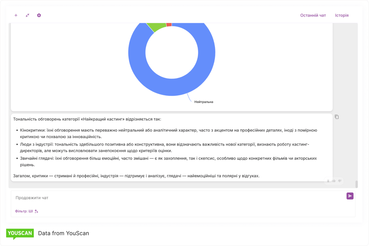 Тональність