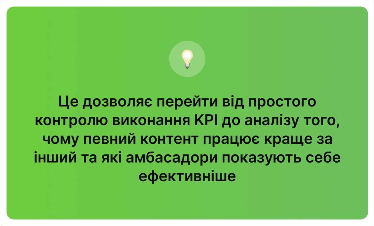 presentation