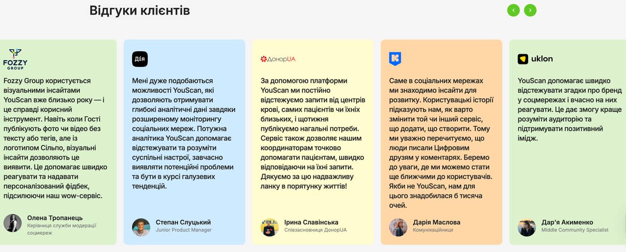 YouScan відгуки клієнтів