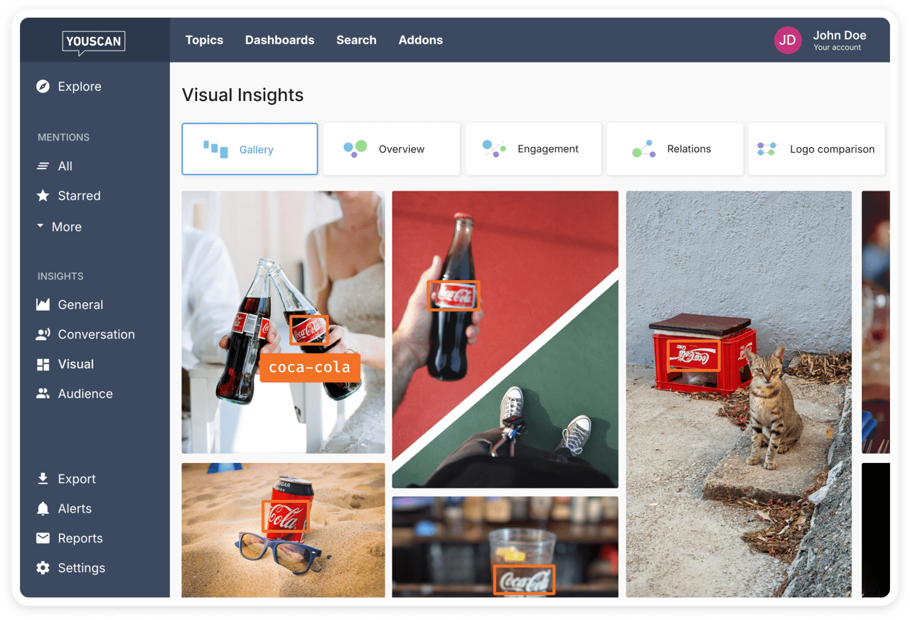 YouScan for monitoring Twitter