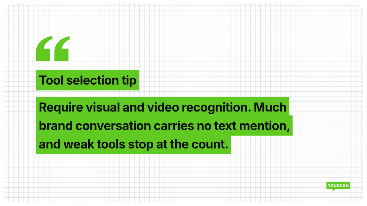Visual recognition social listening tool criteria