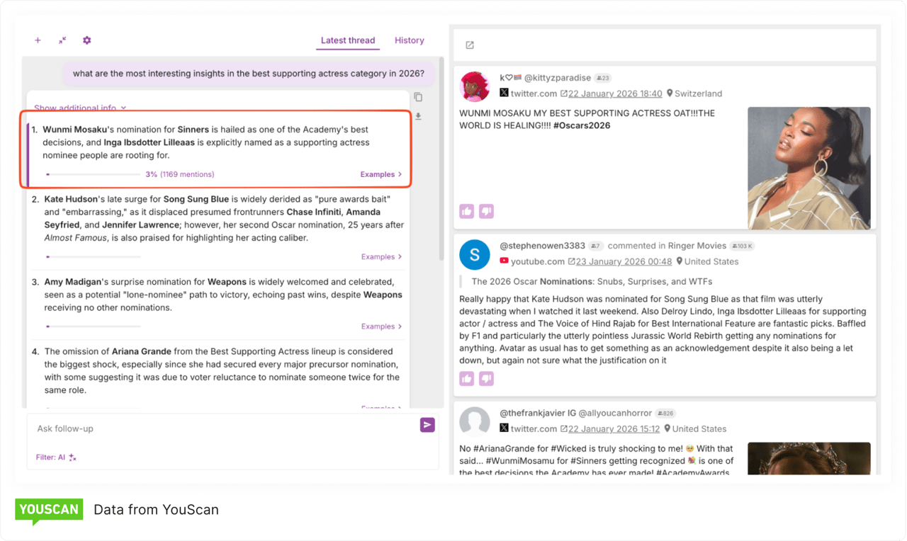 Best supporting actress
