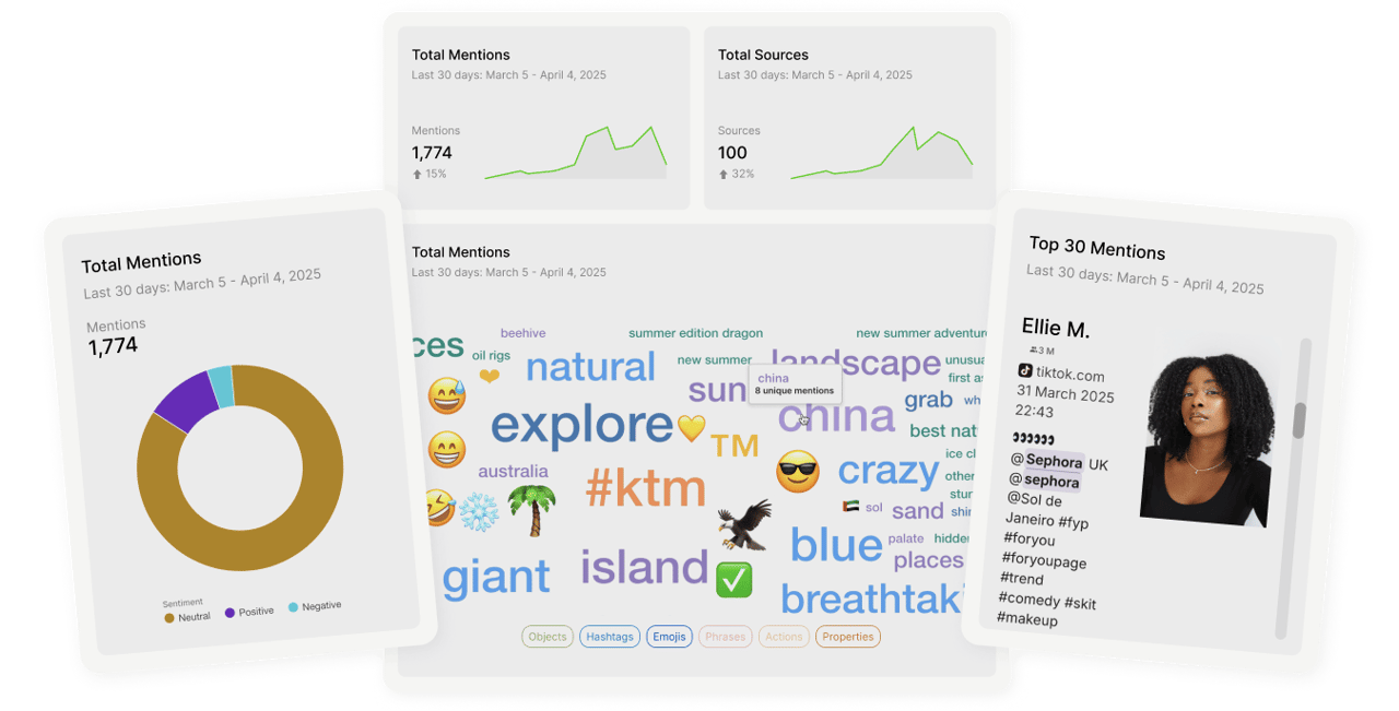 YouScan dashboard