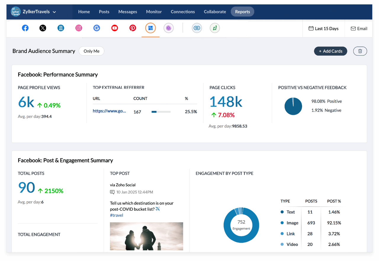 Sprinklr alternative