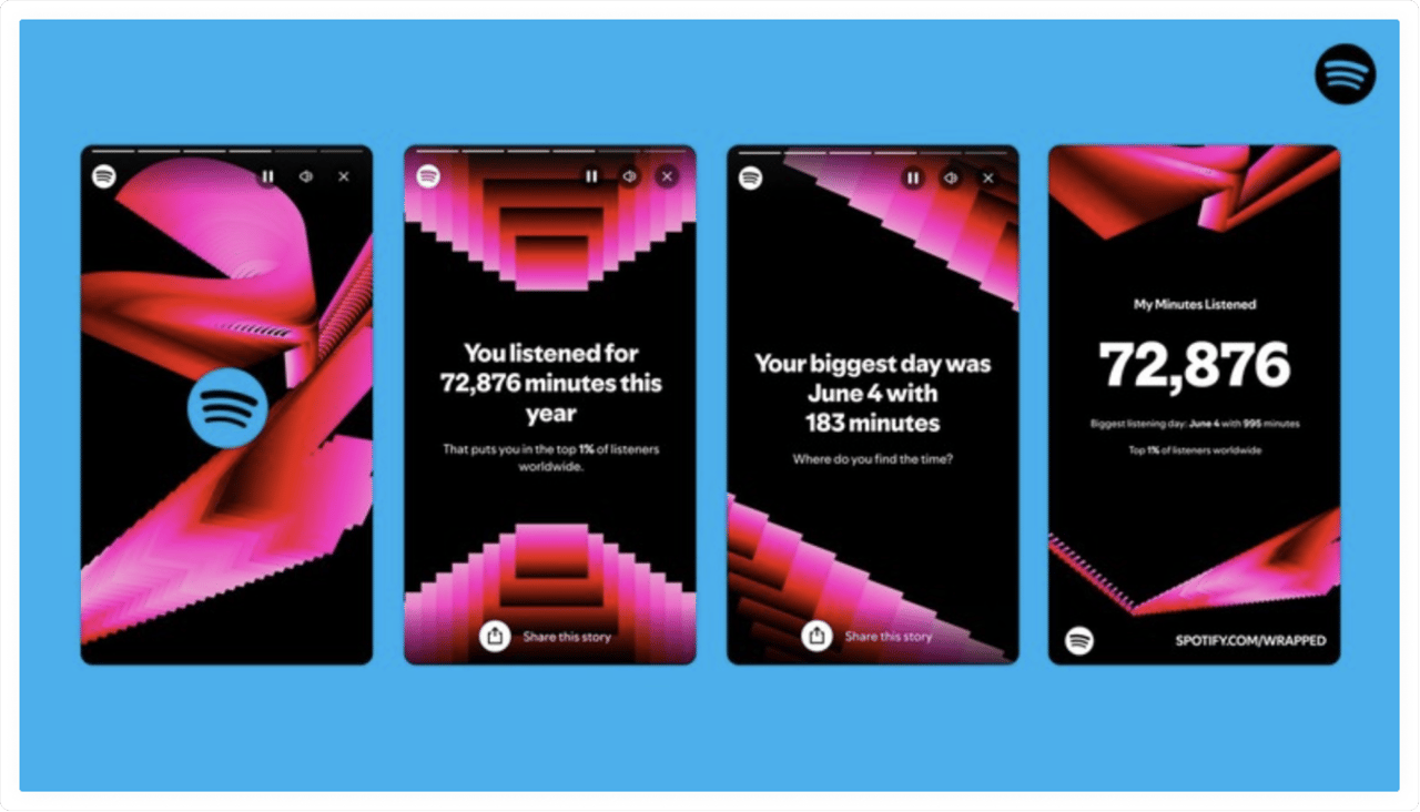 El enfoque de Spotify construye lealtad a la marca