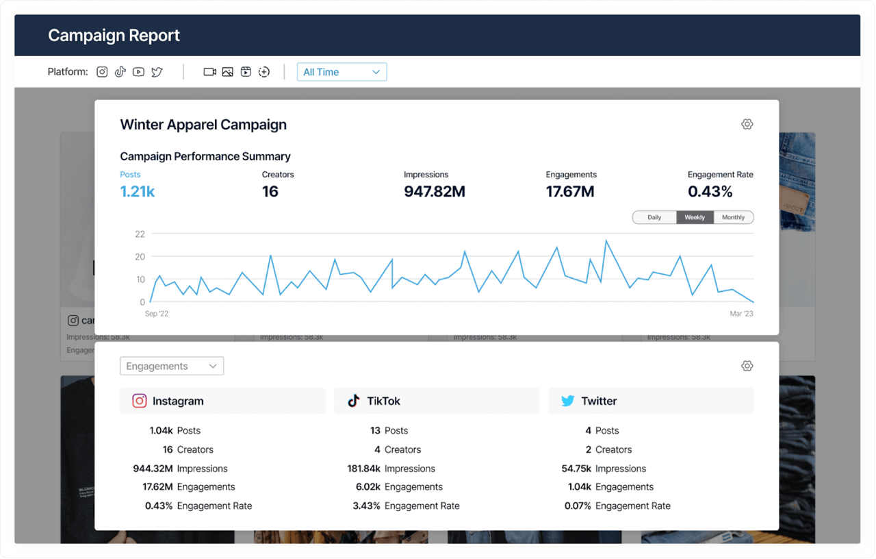CreatorIQ: Cómo encontrar microinfluencers en Instagram, TikTok y otros canales