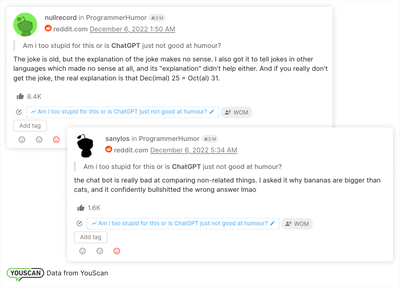 Негативні згадування