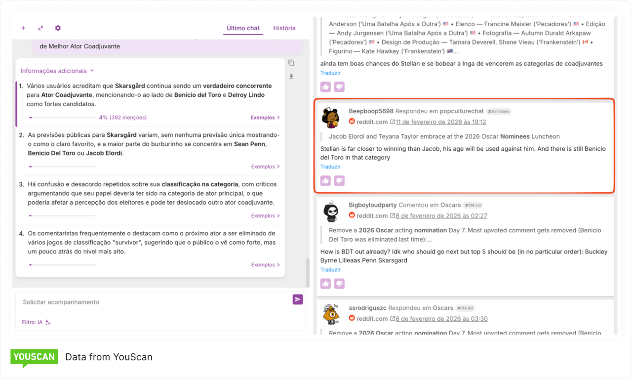 Predictions around Stellan Skarsgard Oscars 2026