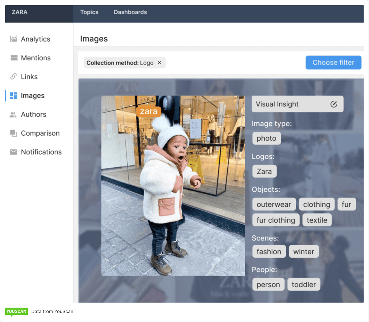 Social listening with YouScan