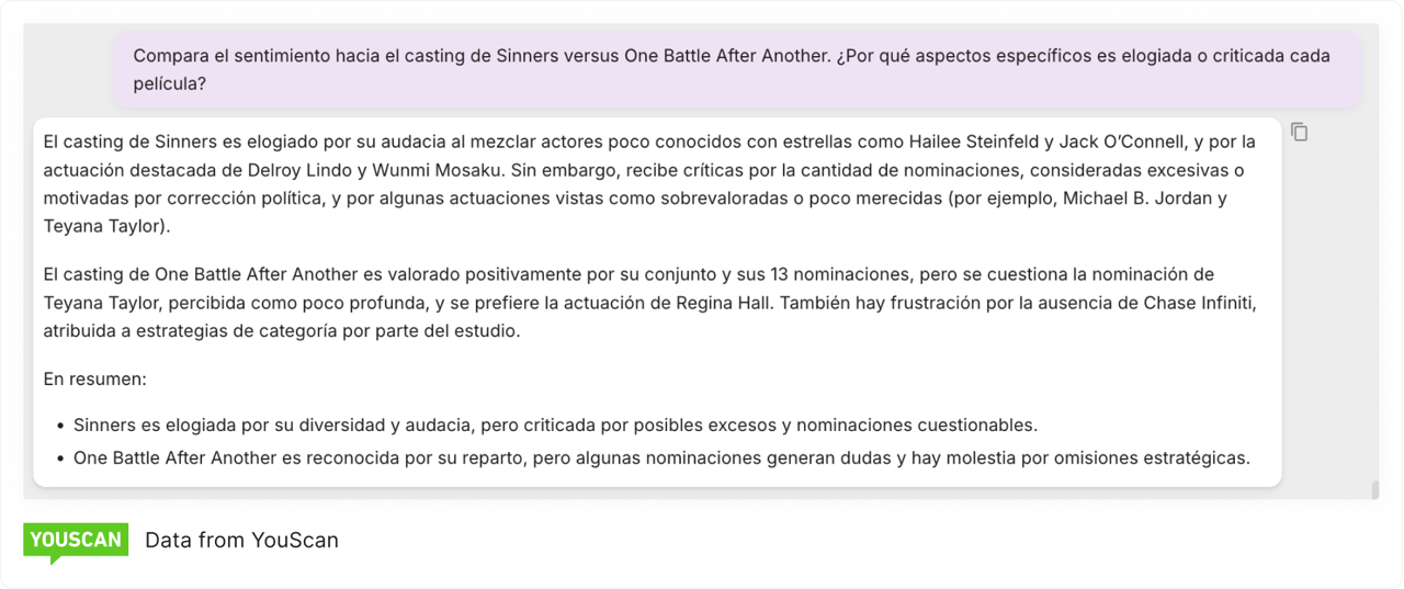 Sentiment comparison between Sinners & One Battle After Another