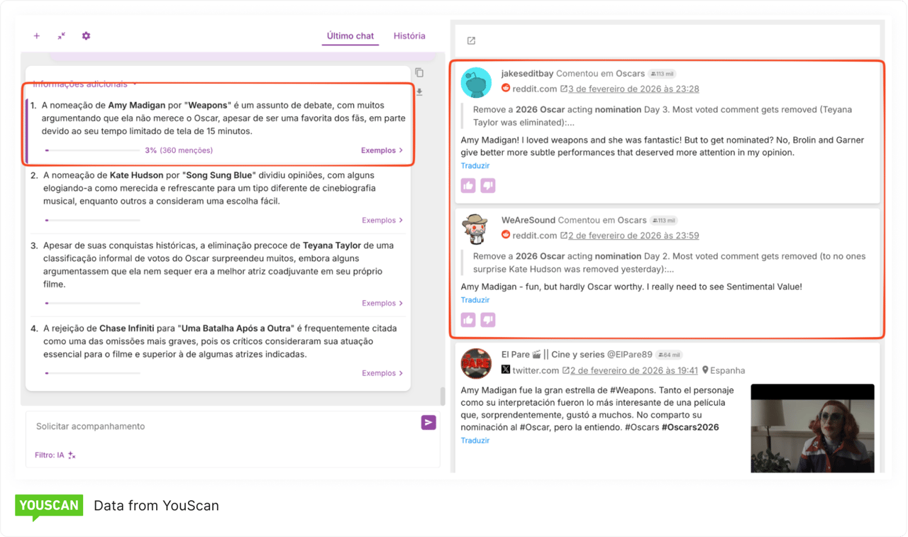 Best supporting actress