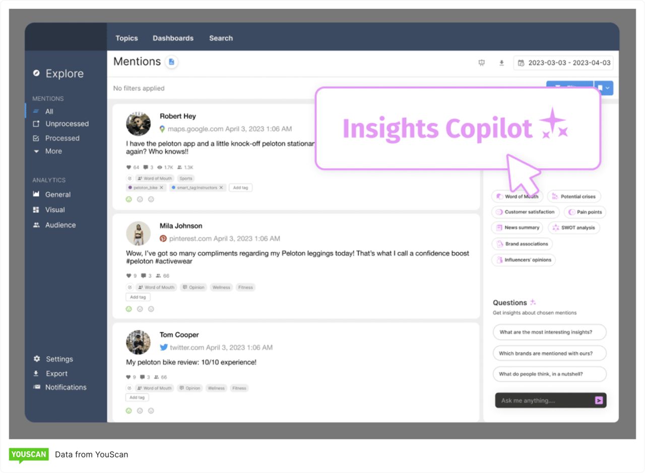 YouScan's social media monitoring dashboard