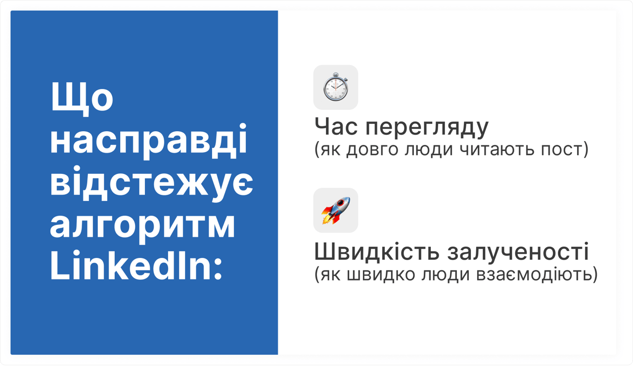 Як працює алгоритм LinkedIn