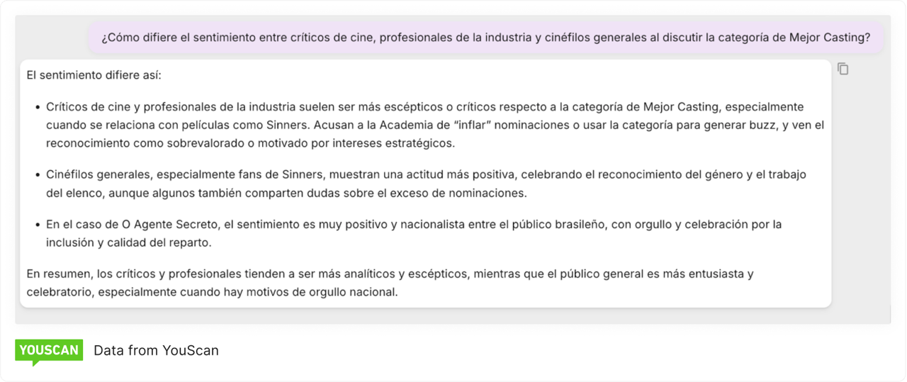 Sentiment differs Sinners in categories