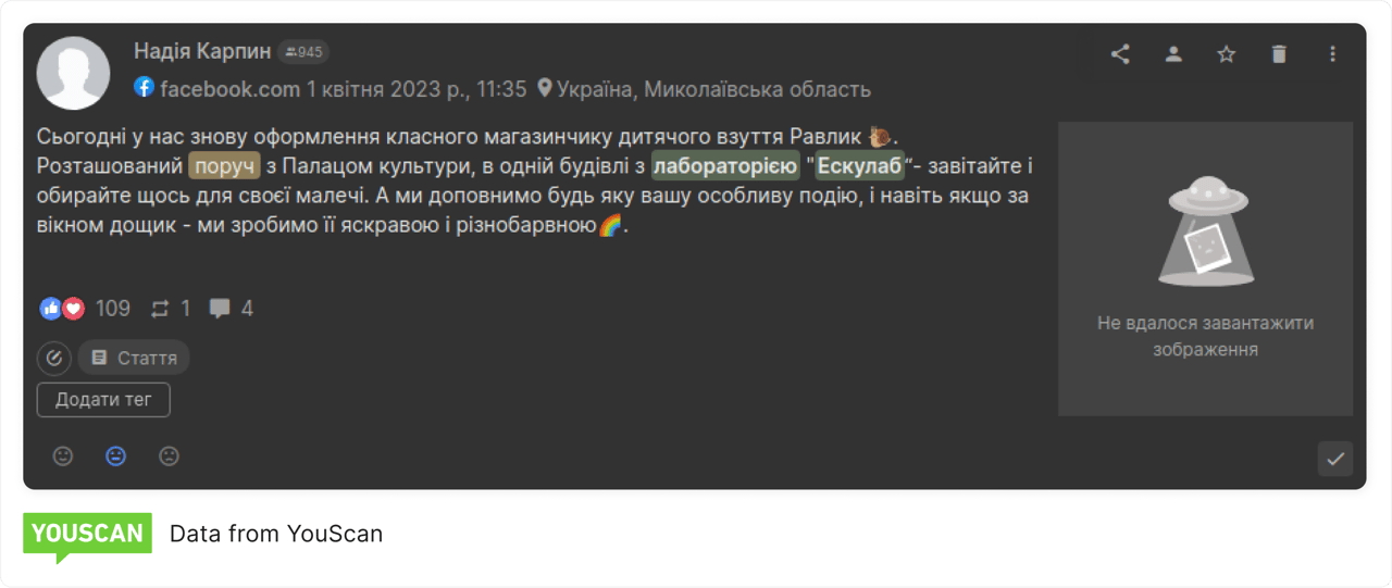 Активності Love-брендів