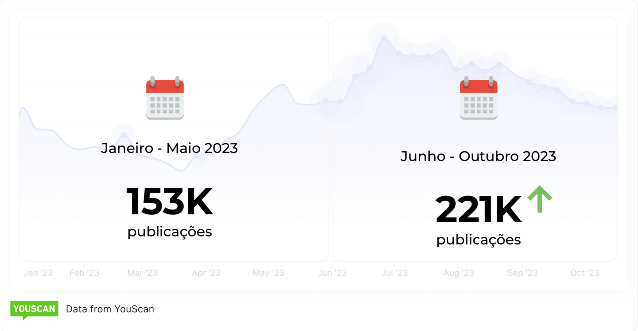 Cama IKEA Kura tendência
