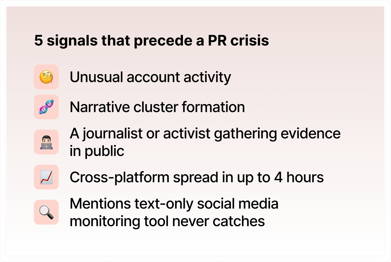 Signals that precede a PR crisis