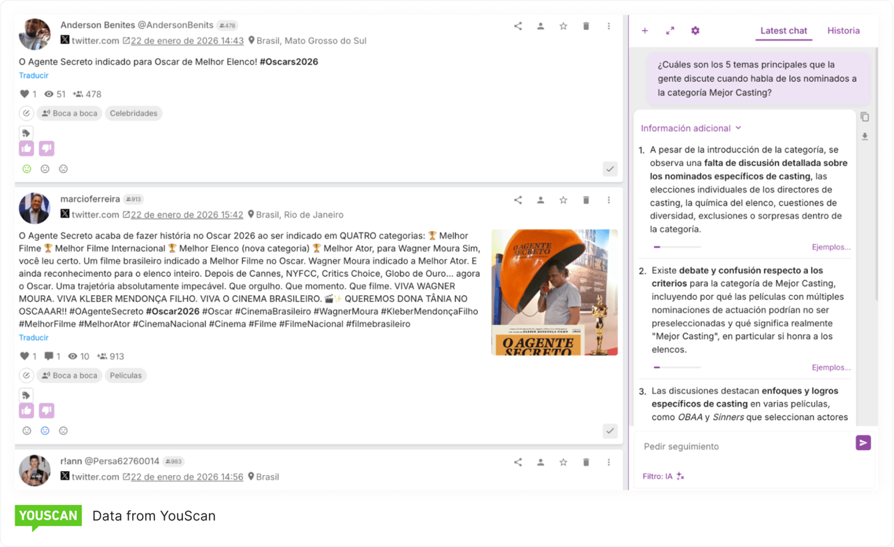 Best Casting Oscar 2026 Top 5 Themes