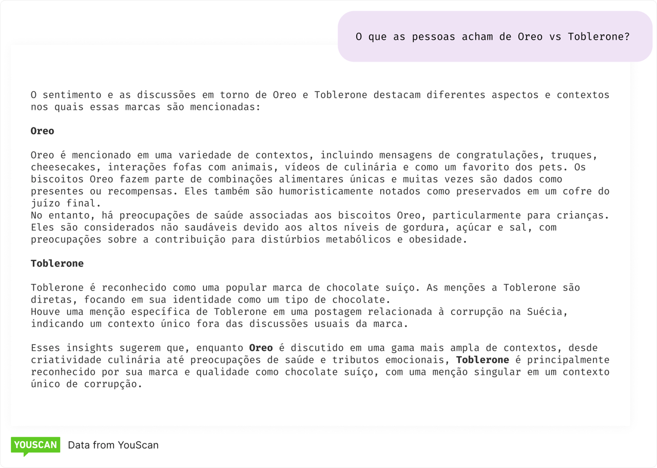 Exemplo de uma comparação de dados com o Insights Copilot