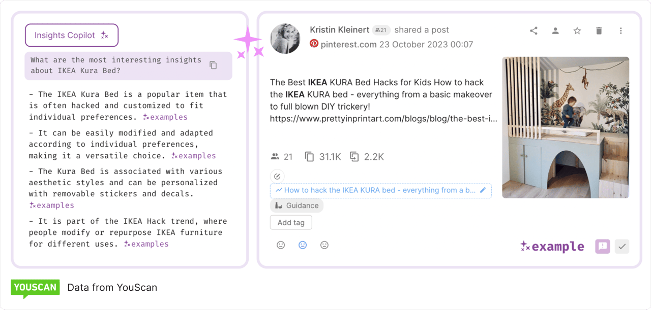Insights Copilot explora a tendência da cama Kura da IKEA