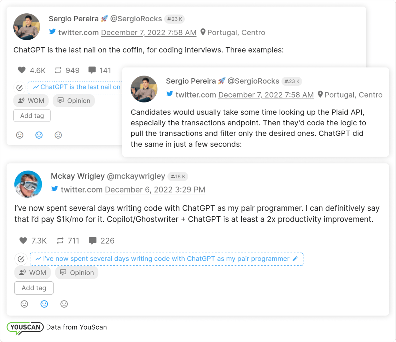 Позитивні згадування