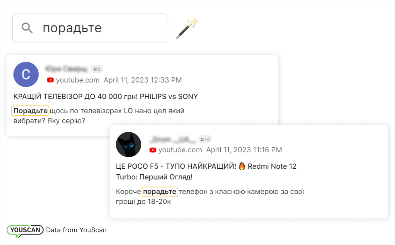 Пошук публікацій у загальному масиві згадувань