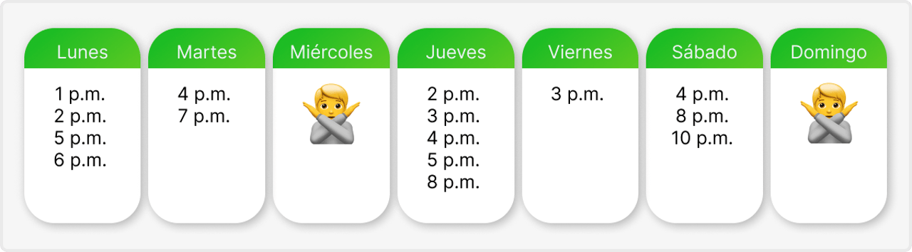 Mejor día y hora para publicar en TikTok