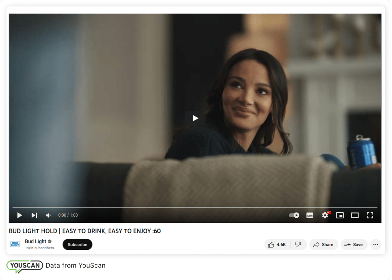 Bud Light “Hold | Easy to Drink, Easy to Enjoy”