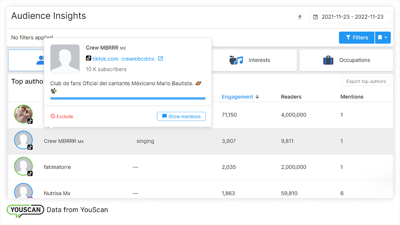 Nutrisa micombinacion