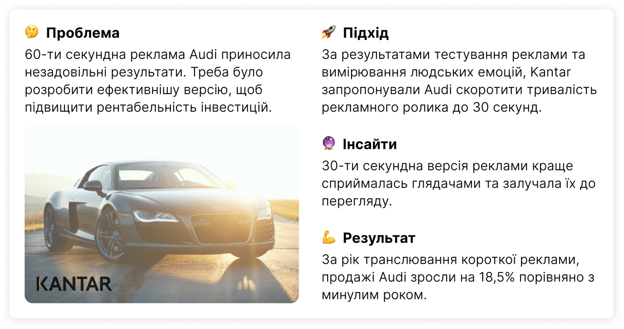 Дослідження Kantar для Audi