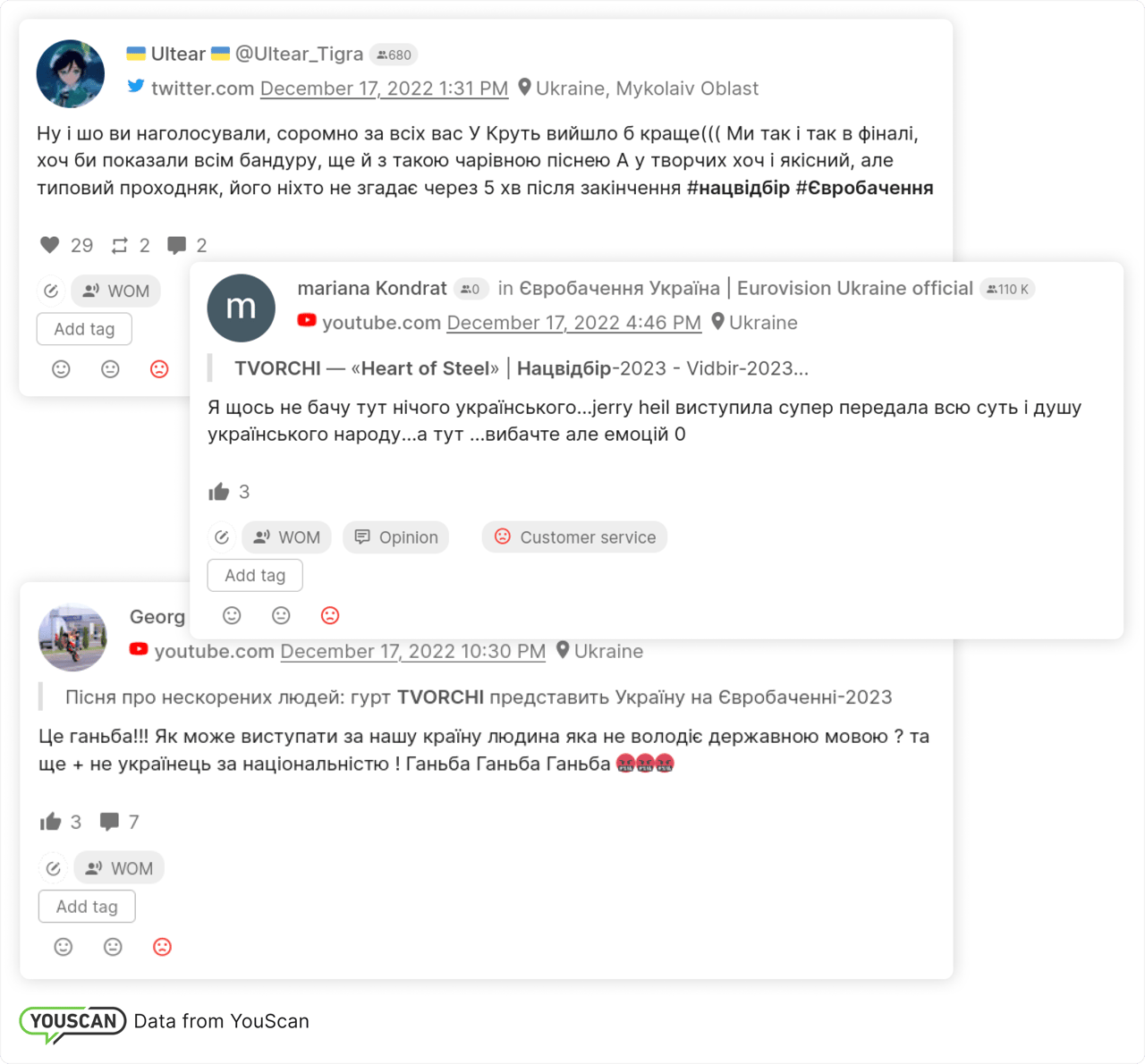 Негативні публікації