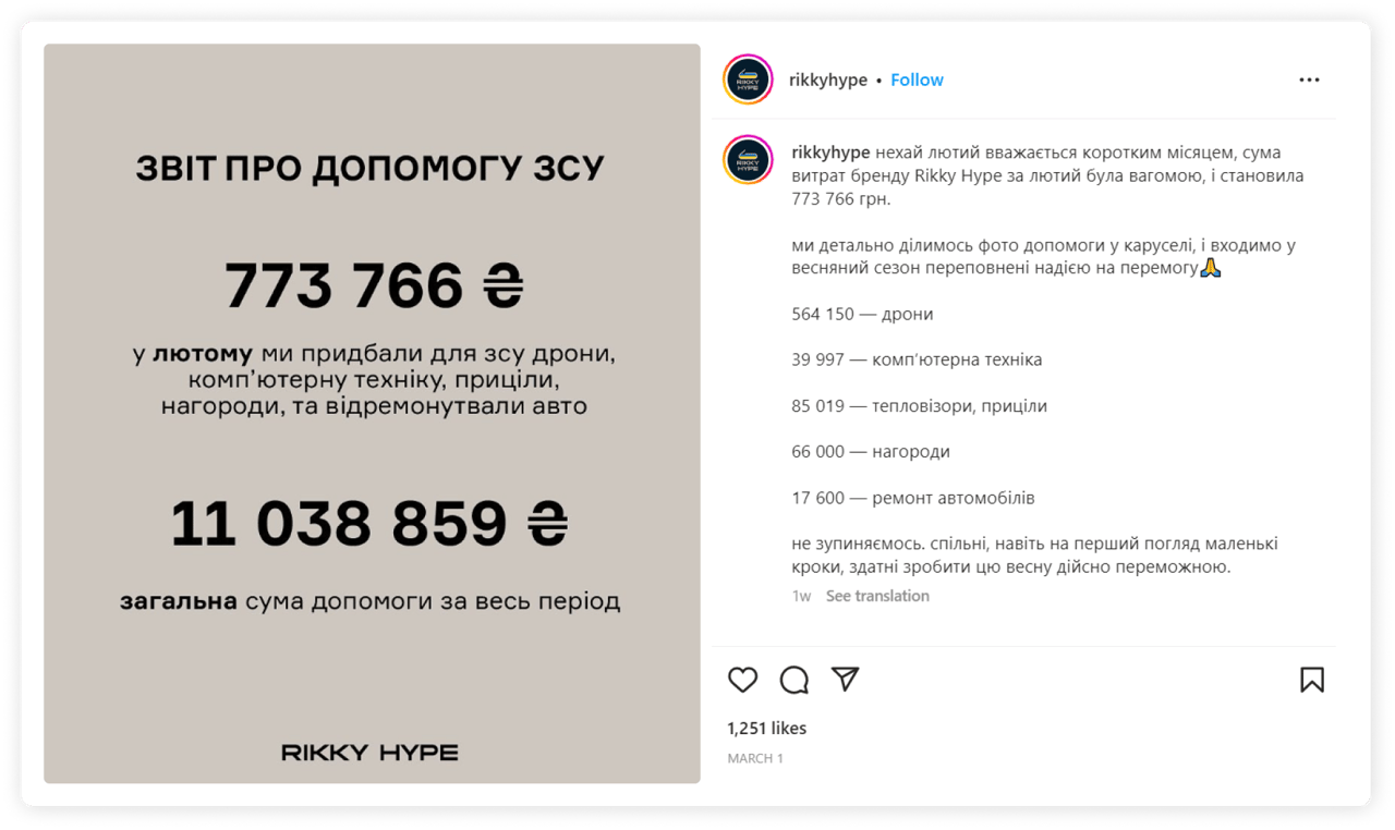 Комунікація з ком'юніті