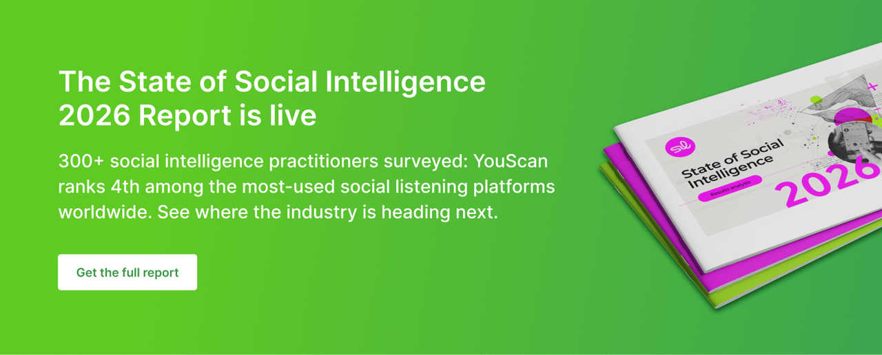 State of Social Intelligence 2026 Banner