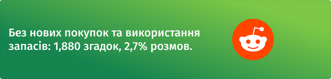 Без нових покупок