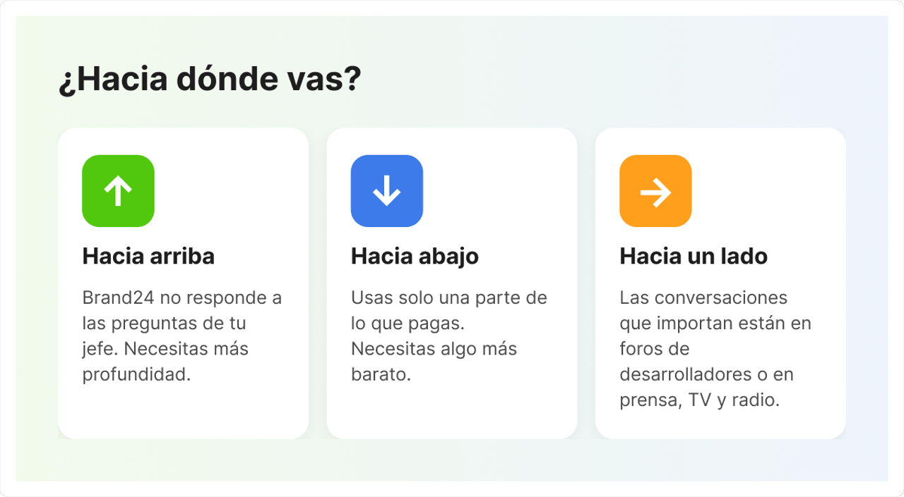 Brand24 hacia donde vas