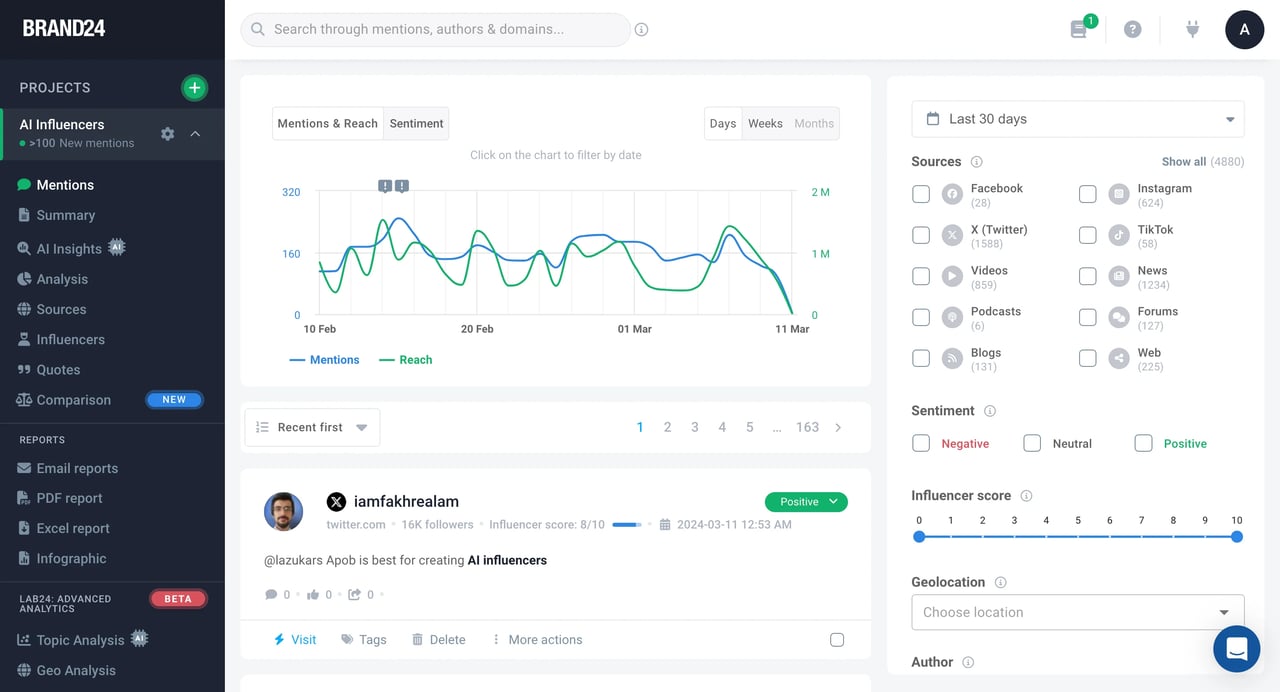 Sprinklr alternative