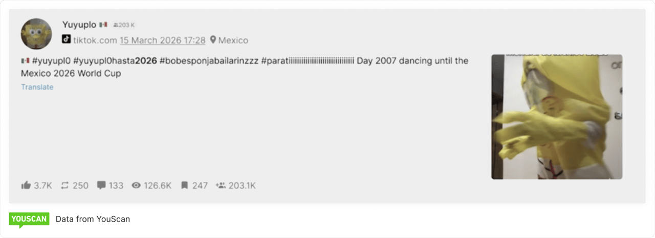 Comment, Mundial 2026