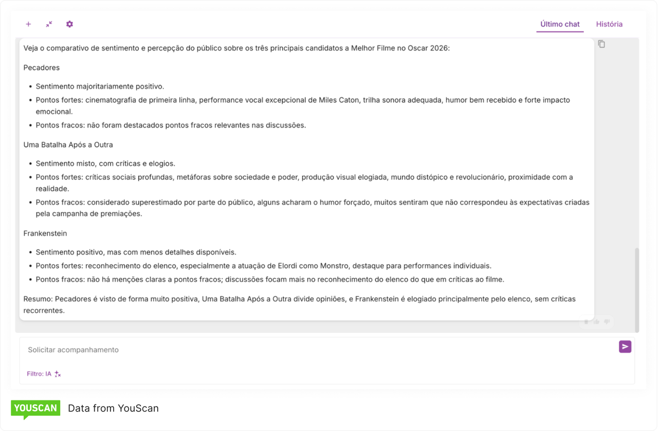 Insights Copilot Summary
