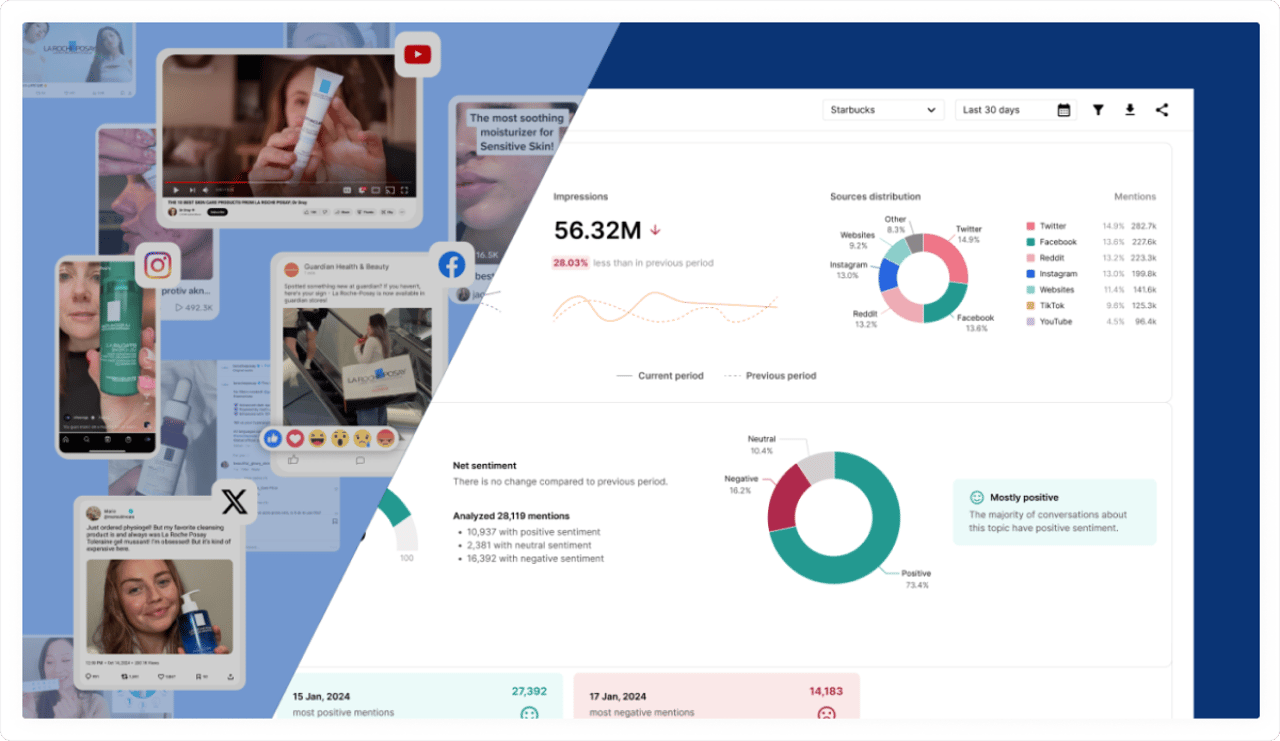 Determ brand monitoring tool