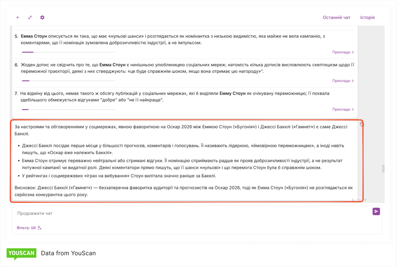 Емма Стоун та Джессі Баклі_фаворит