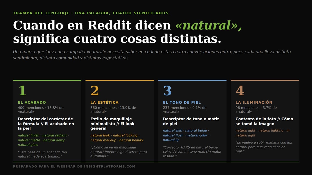Reddit_natural