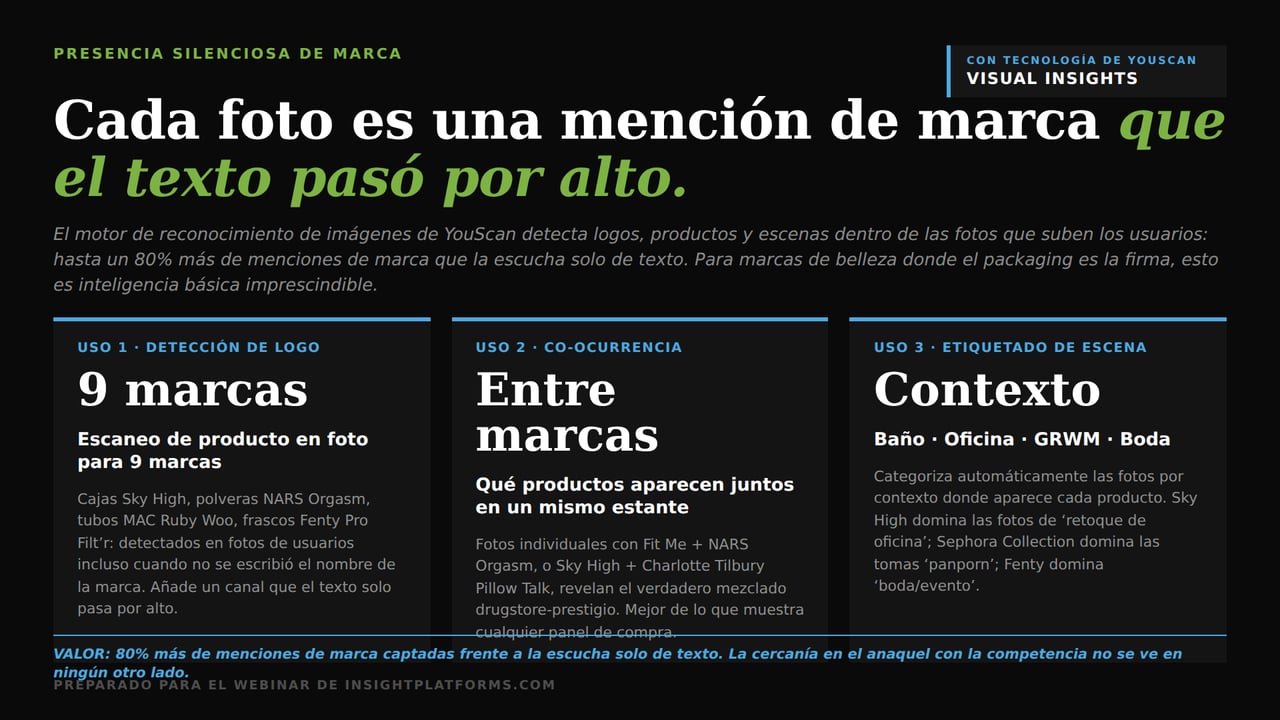 Insights Visuales