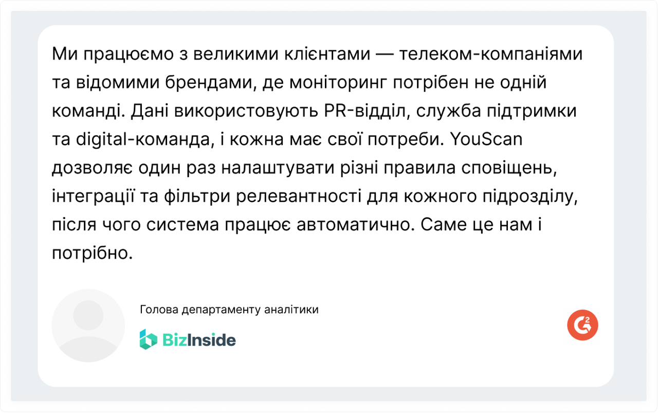 Відгук про YouScan на G2