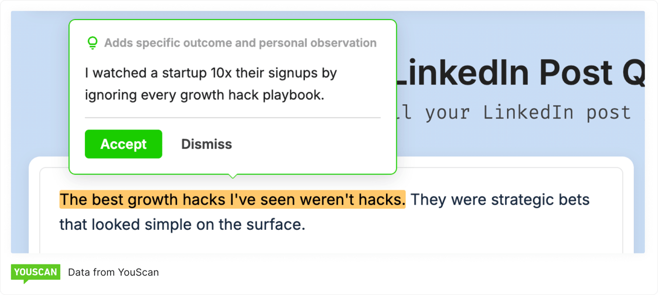 Скриншот з безкоштовного інструменту LinkedIn Post Analyzer