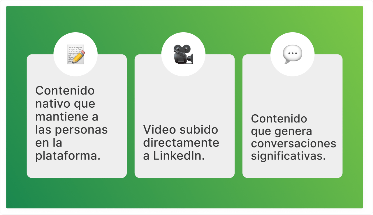 Lo que ama el feed de LinkedIn